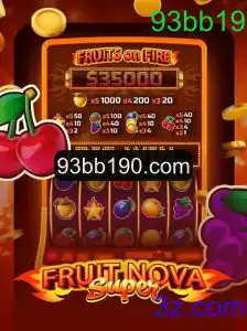 Explorando o Fascinante Mundo de FruitNovaSuper: Mecânicas, Estratégias e Regras